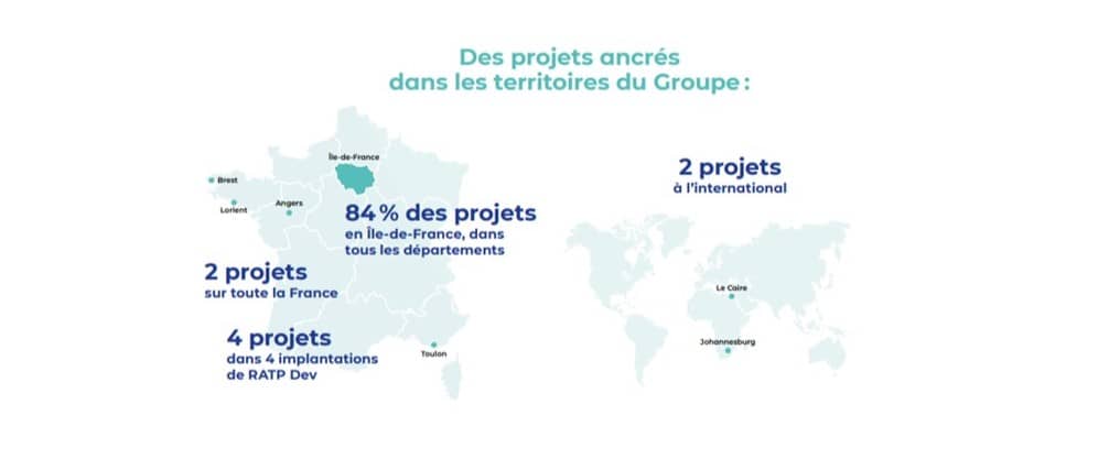 Cartographie des projets soutenus en 2024