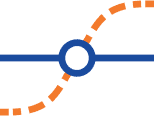 Mobilités
